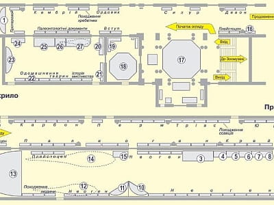 в Палеонтологічному музеї Національного науково-природничого комплексу в Києві є діорами, кісткові рештки представників гіпаріонових фаун. Найбільш цікавими експонатами музею є скелети окремих особин неогенових та четвертинних ссавців