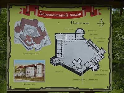 Карта Бережанського замку.
