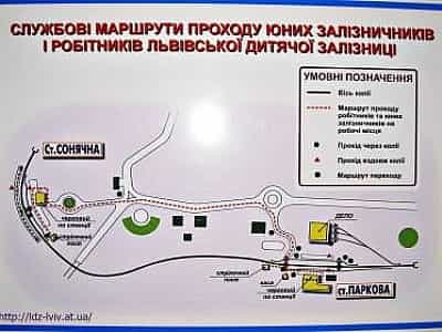 Карта львівської дитячої залізниці