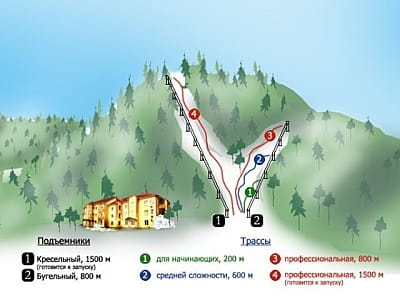 Карта лижних трас в гірськолижному комплексі "Тюдів" в Івано-Франківській області